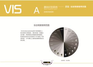 構(gòu)建品牌力量 企業(yè)形象VI設(shè)計(jì)與系統(tǒng)策劃的核心價(jià)值與實(shí)踐路徑